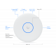 Ubiquiti UniFi U7 Pro XGS
