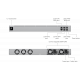 Ubiquiti UniFi Enterprise Fortress Gateway (EFG)