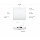 Ubiquiti UniFi U6 Enterprise In-Wall