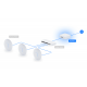 Ubiquiti UniFi Express 7