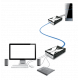 AdderLink Single DVI Extender, USB & Audio (X-DVIPRO)