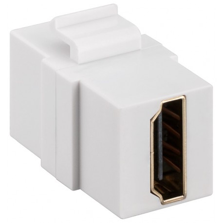 HDMI Keystone module (2 x HDMI female)