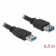 Delock Extension cable USB 3.0 (0.5m)