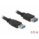 Delock USB 3.0-förlängningskabel (50 cm)