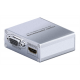 Thunderbolt till HDMI/DVI/VGA-adapter.