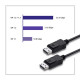 Displayport-kabel 1m (hane-hane)