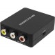 Signalomvandlare från HDMI till kompositvideo