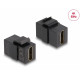 Delock Keystone Module HDMI female to HDMI female